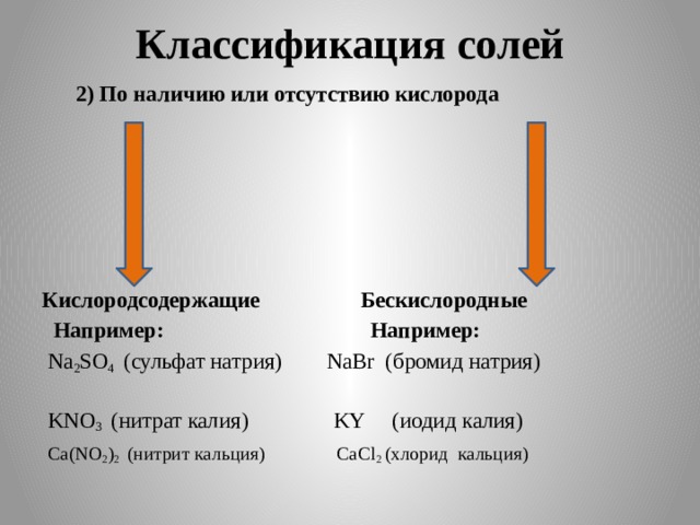 Классификация солей схема