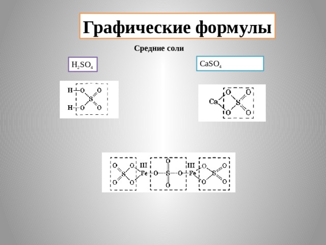 Формула солей h2s. Графическая формула основной соли. Caso4 графическая формула. Графические формулы веществ. Графические и структурные формулы.