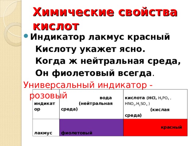 Химические свойства кислот Индикатор лакмус красный  Кислоту укажет ясно.  Когда ж нейтральная среда,  Он фиолетовый всегда . Универсальный индикатор - розовый   индикатор   лакмус   вода  (нейтральная среда)  кислота ( НСl, H 3 PO 4 ,  Н NO 3 , H 2 SO 4  )   (кислая среда)   фиолетовый   красный  