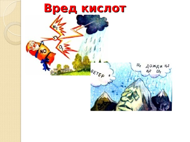 Вред кислот 
