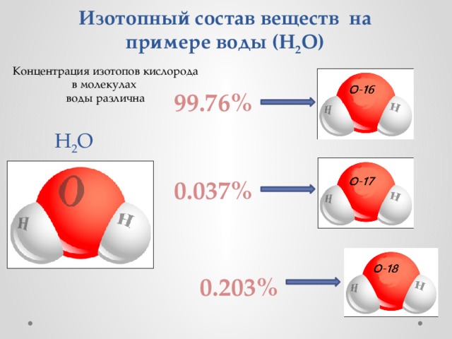 Изотопный состав веществ на примере воды (Н 2 O) Концентрация изотопов кислорода в молекулах воды различна 99.76% Н 2 O 0.037% 0.203% 