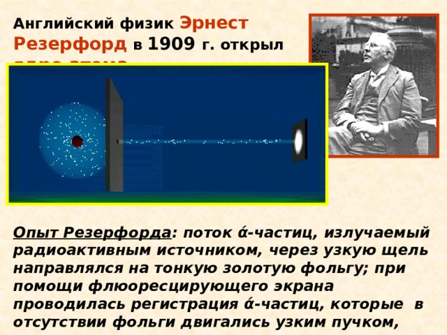 Резерфорд открыл ядро. Опыт Эрнеста Резерфорда строение атома. Выводы из опыта Резерфорда.