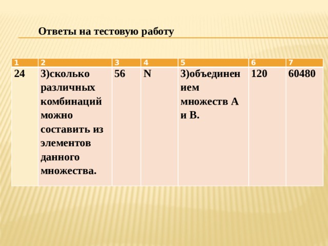 Проанализируй и выбери верный ответ пусть а множество деталей компьютера в множество процессоров