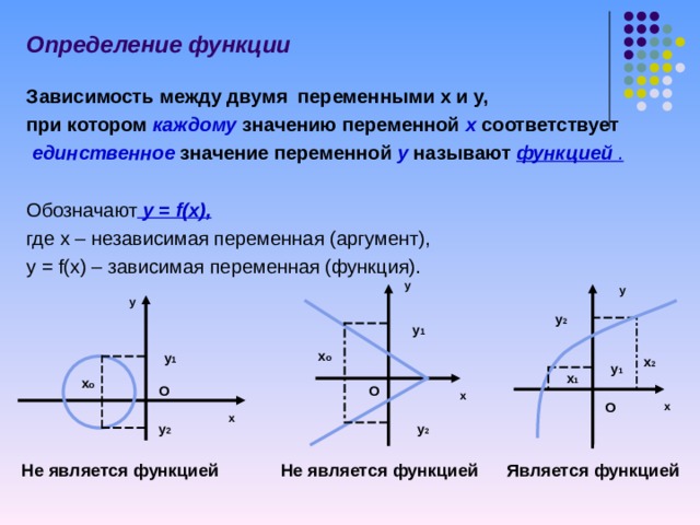  Correlation - 