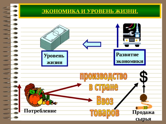 Проект на тему экономика современного общества