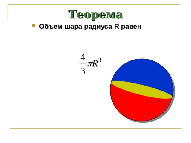 Теорема Объем шара радиуса R равен 