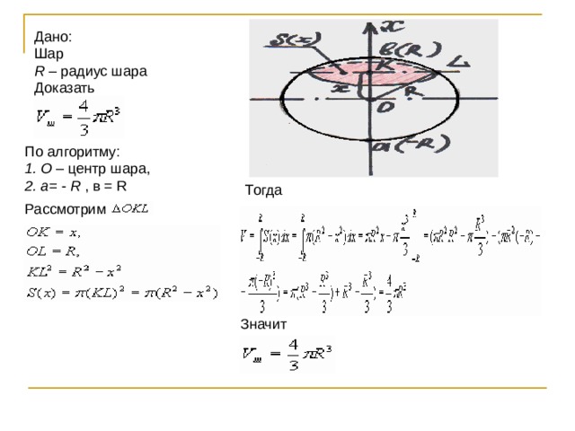 Дано: Шар R  – радиус шара Доказать По алгоритму: 1. O  – центр шара, 2. a=  -  R  , в = R Тогда Рассмотрим  Значит  