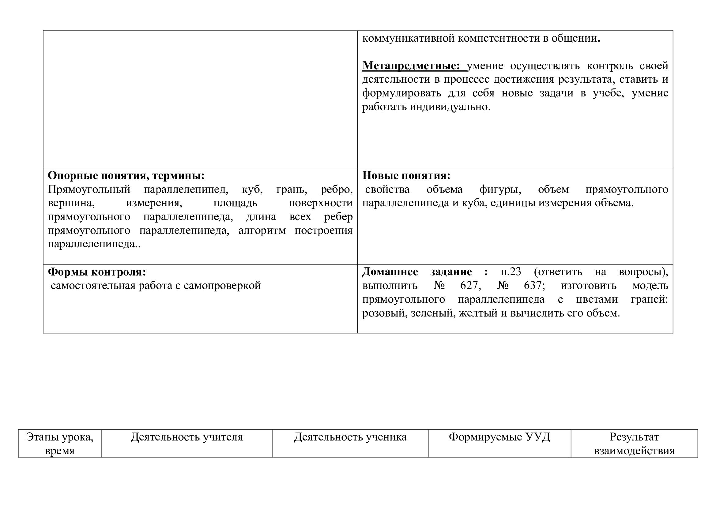 Технологическая карта урока математики в 5 классе