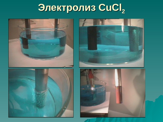 Электролиз CuCl 2 