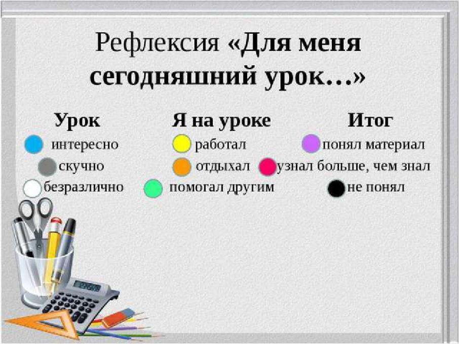 Суть урока. Рефлексия в начальных классах на уроке математики. Интересные приемы рефлексии на уроке. Необычный приём рефлексии на уроке. Интересная рефлексия на уроке.