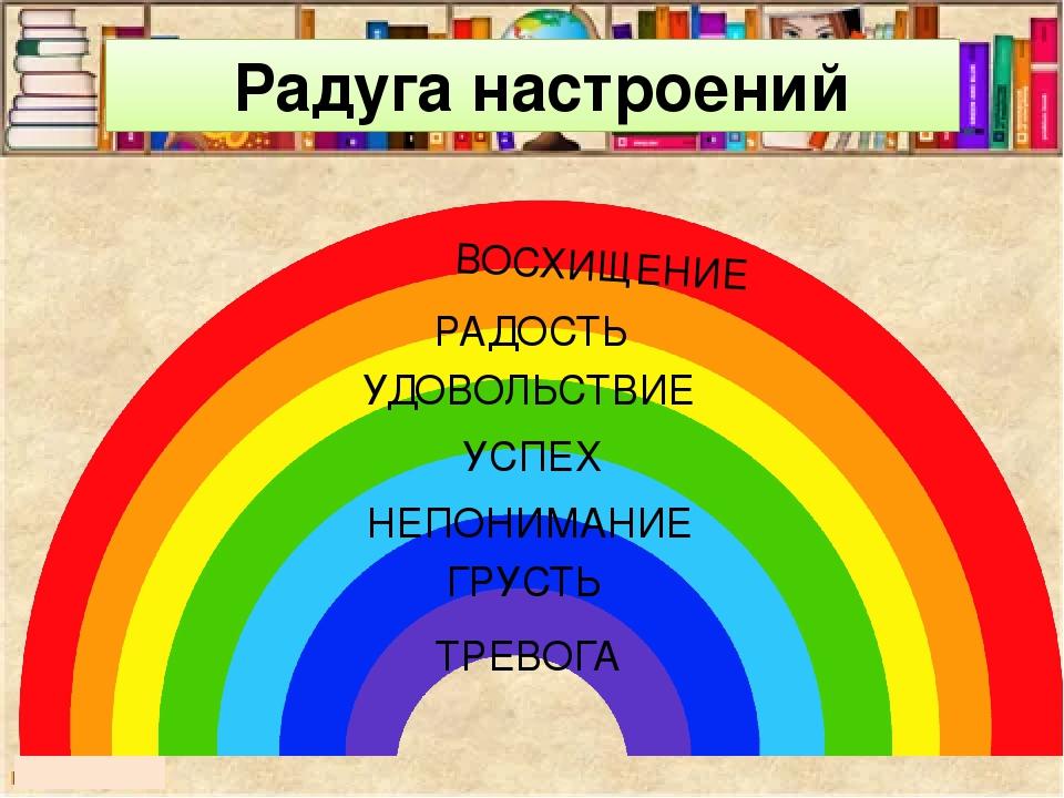 Цвет настрой. Радуга настроения. Радуга настроения рефлексия. Психологическая акция Радуга настроения. Радуга настроения для детей.