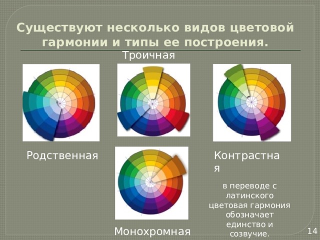 Гармоничное сочетание взаимосвязь объединение различных цветов в картине называется