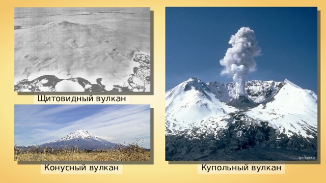 Щитовидный вулкан Lyn Topinka Купольный вулкан Конусный вулкан 