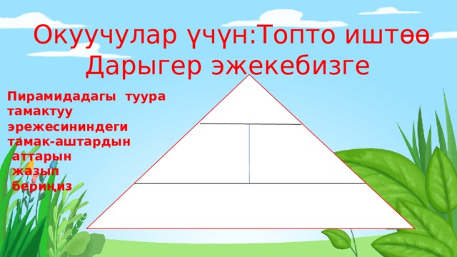        Пирамидадагы туура тамактуу         эрежесининдеги тамак-аштардын  аттарын  жазып  бериңиз Окуучулар үчүн:Топто иштөө Дарыгер эжекебизге 