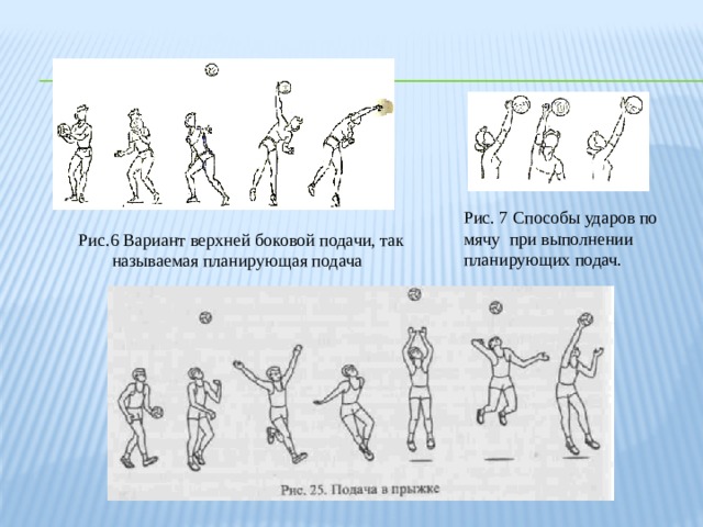 Схема перехода игроков в волейболе