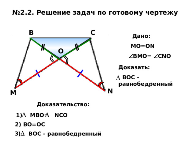 № 2 .2. Решение задач по готовому чертежу  В C  Дано:  MO=ON   BMO=  CNO O Доказать:  BOC - равнобедренный N M Доказательство:  1) MBO=    NCO 2) BO=OC  3 ) BOC - равнобедренный 
