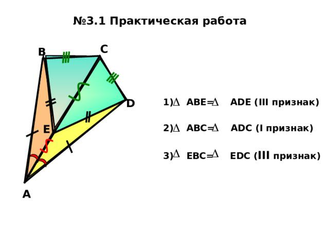 № 3.1 Практическая работа  C B  1) ABE=    ADE ( III признак) D Е  2 ) ABC=    ADC ( I признак)  3 ) EBC=    EDC ( III  признак) A 