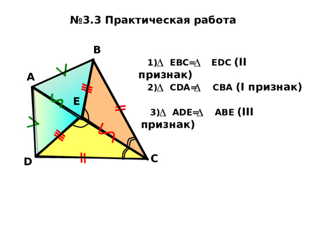 № 3. 3 Практическая работа  В  1) EBC=    EDC ( II признак)  A  2 ) CDA=    CBA ( I признак)  Е  3 ) ADE=    ABE ( III признак)  C D 