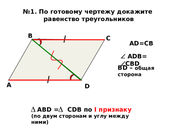 № 1. По готовому чертежу докажите равенство треугольников  B С AD=CB   ADB=  CBD BD – общая сторона А D   A В D = С DB по I признаку (по двум сторонам и углу между ними) 