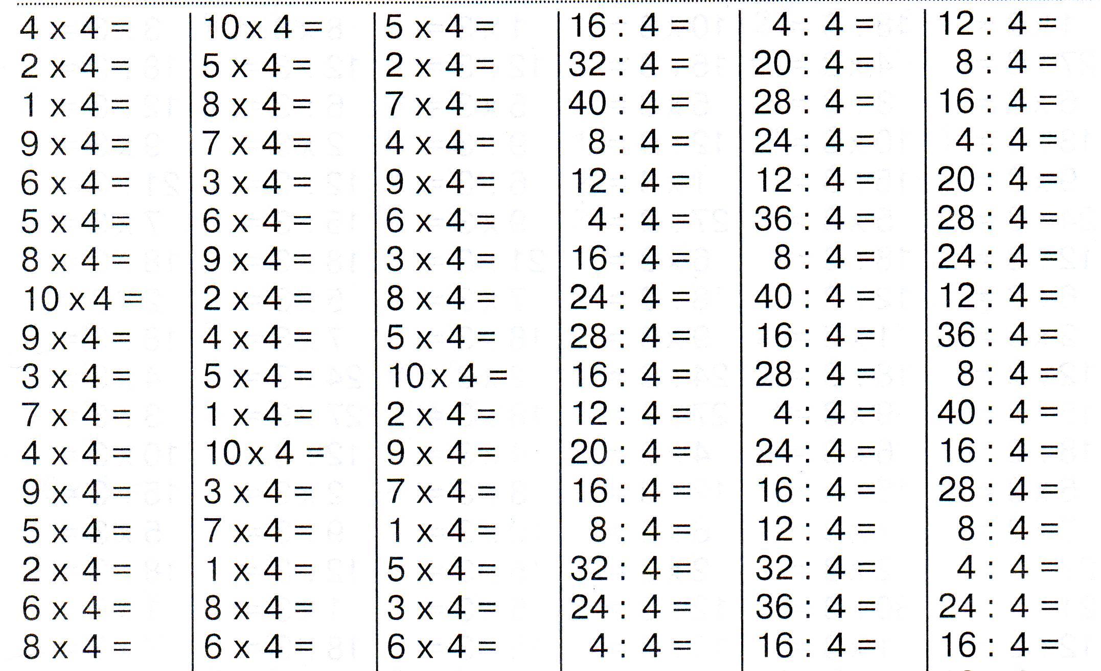 Математика. 3 класс. Проверка таблицы умножения и деления на 2,3,4.