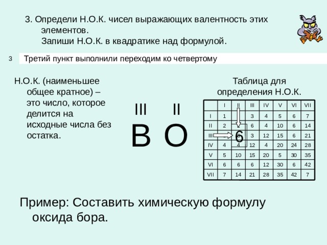 Определите общее число. Таблица для определения НОК химия. Наименьшее общее кратное в химии. Наименьшее общее кратное валентностей химических элементов. Как найти общее кратное в химии.