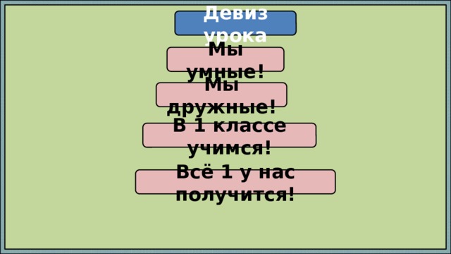Девиз урока Мы умные! Мы дружные! В 1 классе учимся! Всё 1 у нас получится! 