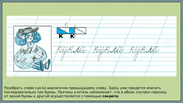 к к Разобрать слово кукла аналогично предыдущему слову. Здесь уже придется вписать последовательно три буквы. Поэтому учитель напоминает, что в обоих случаях переход от одной буквы к другой осуществляется с помощью секрета . 