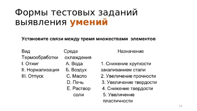 Формы тестовых заданий выявления умений 16 