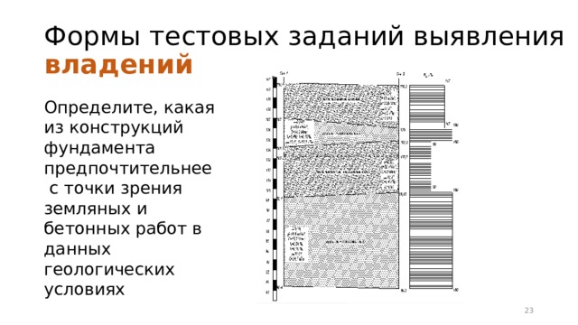 Формы тестовых заданий выявления владений Определите, какая из конструкций фундамента предпочтительнее с точки зрения земляных и бетонных работ в данных геологических условиях 16 