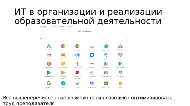 ИТ в организации и реализации образовательной деятельности Все вышеперечисленные возможности позволяют оптимизировать труд преподавателя  