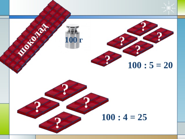 шоколад ? ? ? 100 г ? ? 100 : 5 = 20 ? ? ? 100 : 4 = 25 ? 