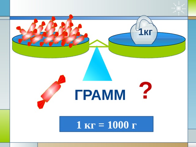 1кг ? ГРАММ 1 кг = 1000 г 