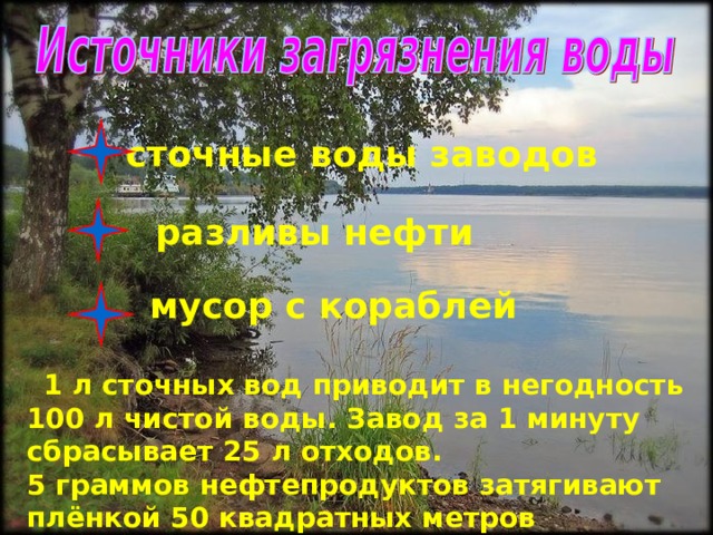 сточные воды заводов разливы нефти мусор с кораблей  1 л сточных вод приводит в негодность 100 л чистой воды. Завод за 1 минуту сбрасывает 25 л отходов. 5 граммов нефтепродуктов затягивают плёнкой 50 квадратных метров поверхности воды. 