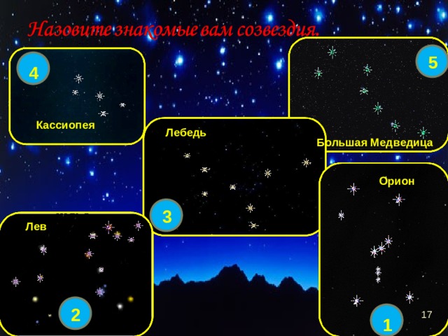 5 4 Кассиопея Лебедь Большая Медведица Орион 3 Лев 2  1 
