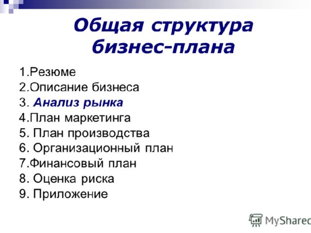 Схема бизнес плана 8 класс технология