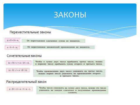 Согласно планам или планов множественное число