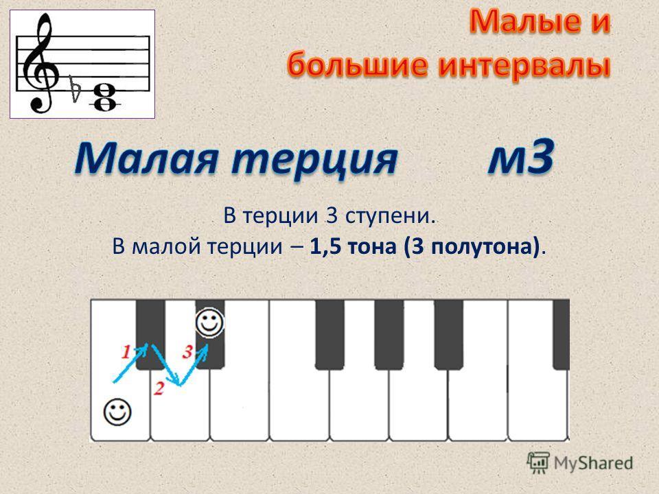 Карточки для сольфеджио интервалы картинки распечатать