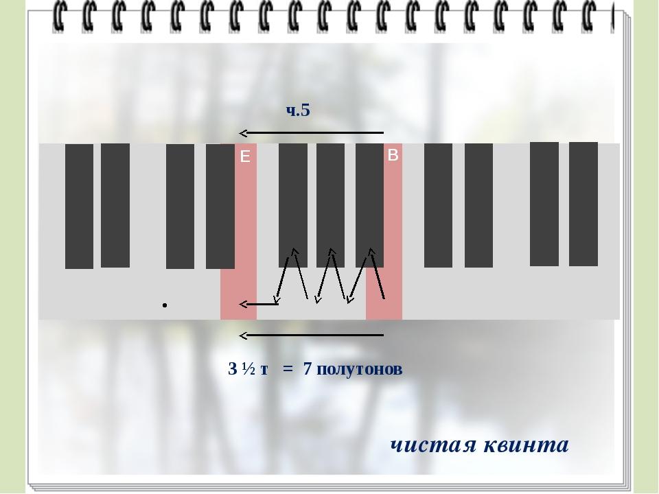 Алеша ша возьми на полутона ниже. Чистая Кварта. Интервал чистая Кварта. Кварта сольфеджио. Что такое чистая Кварта в сольфеджио.