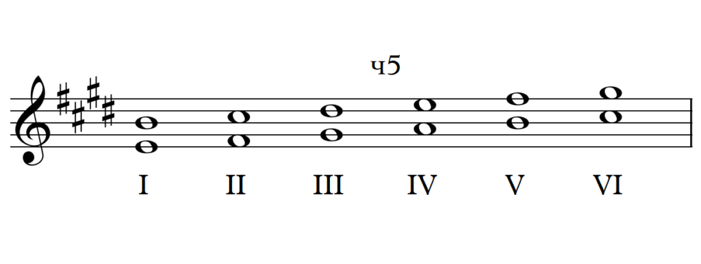 Б ч 4. Ч4 в соль мажоре. Фа мажор ч4. Квинта от Ноты си. Квинта от Ноты Ре.