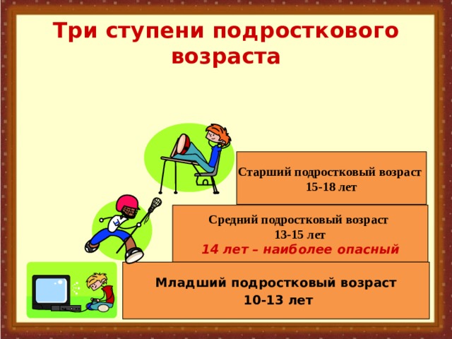 Три ступени подросткового возраста Старший подростковый возраст 15-18 лет Средний подростковый возраст 13-15 лет 14 лет – наиболее опасный Младший подростковый возраст  10-13 лет 