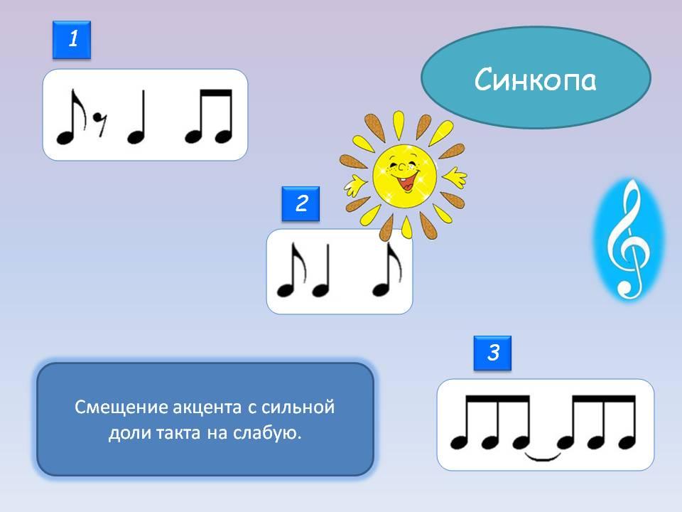 Ритм картинка в музыке