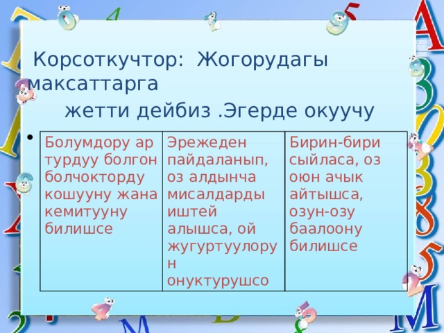  Корсоткучтор: Жогорудагы максаттарга  жетти дейбиз .Эгерде окуучу Болумдору ар турдуу болгон болчокторду кошууну жана кемитууну билишсе Эрежеден пайдаланып, оз алдынча мисалдарды иштей алышса, ой жугуртуулорун онуктурушсо Бирин-бири сыйласа, оз оюн ачык айтышса, озун-озу баалоону билишсе 