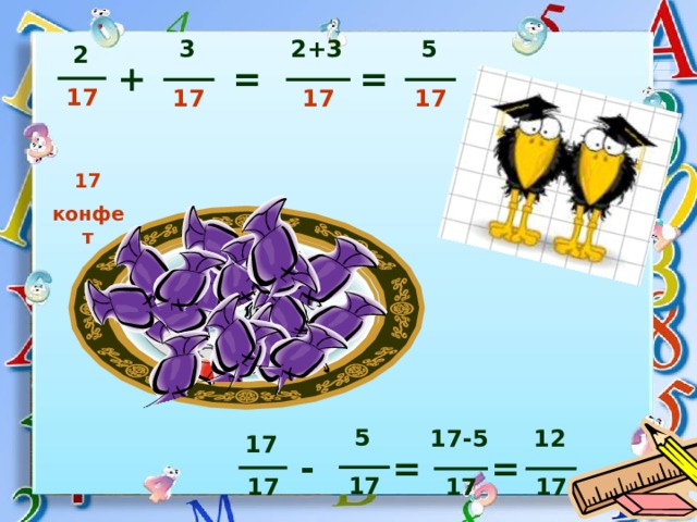 3 2+3 5 2 + = = 17 17 17 17 17 конфет 5 17-5 12 17 = - = 17 17 17 17 