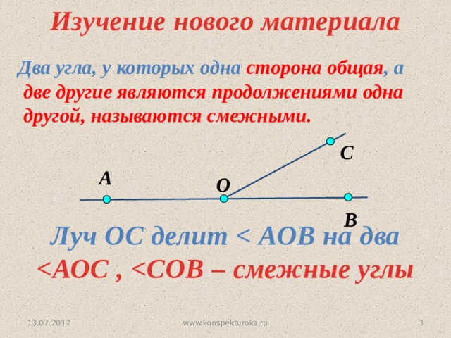 Изучение нового материала Два угла, у которых одна сторона общая , а  две другие являются продолжениями одна  другой, называются смежными. С А O В Луч ОС делит    13.07.2012 www.konspekturoka.ru 