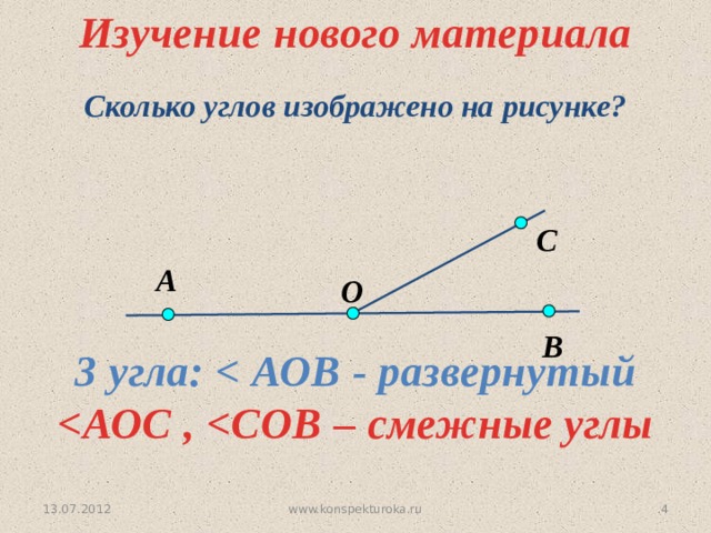 Изучение нового материала Сколько углов изображено на рисунке? С А O В 3 угла:   www.konspekturoka.ru 3 13.07.2012 