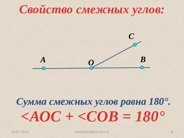 Свойство смежных углов: С В А O Сумма смежных углов равна 180°.  ° 13.07.2012 www.konspekturoka.ru 5 