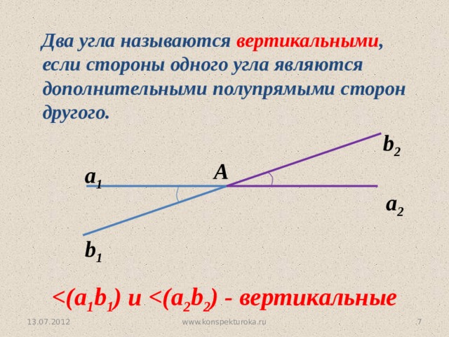 Два угла называются вертикальными , если стороны одного угла являются дополнительными полупрямыми сторон другого. b 2 A а 1  а 2  b 1  1 b 1 ) и  2 b 2 ) - вертикальные 13.07.2012 6 www.konspekturoka.ru 