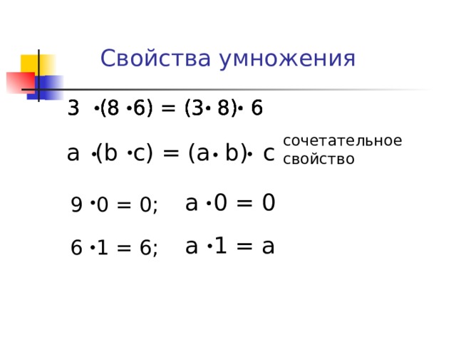 Свойства умножения 3 (8 6) = (3 8) 6 3 (8 6) = (3 8) 6 3 (8 6) = (3 8) 6 3 (8 6) = (3 8) 6 сочетательное свойство a (b c) = (a b) c a 0 = 0 9 0 = 0; a 1 = a 6 1 = 6 ; 