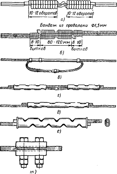 Какие существуют способы соединения проводов на вл Технологические приемы получения контактных соединений проводов воздушных линий.