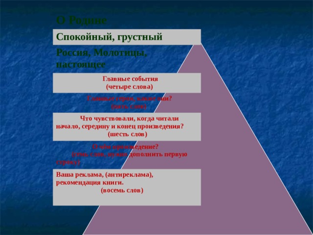 О Родине Спокойный, грустный Россия, Молотицы, настоящее    Главные события   (четыре слова)   Главные герои, какие они?   (пять слов)  Что чувствовали, когда читали  начало, середину и конец произведения?    (шесть слов)  О чём произведение?  (семь слов, нужно дополнить первую строку) Ваша реклама, (антиреклама), рекомендация книги.  (восемь слов)